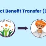 DBT Full Form in Banking