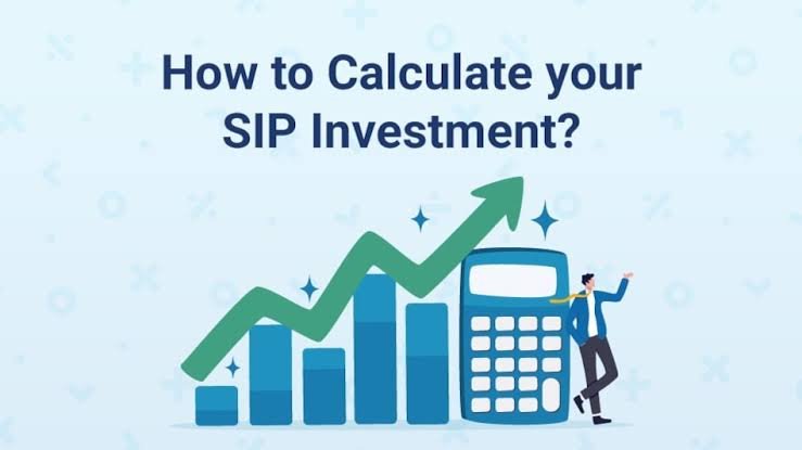 Systematic Investment Plan Calculator