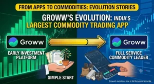 How Groww Has Evolved from an Investment App to India’s Largest Retail Commodity Trading App
